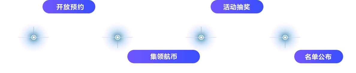 活动时间