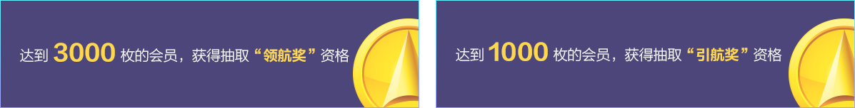 抽奖资格